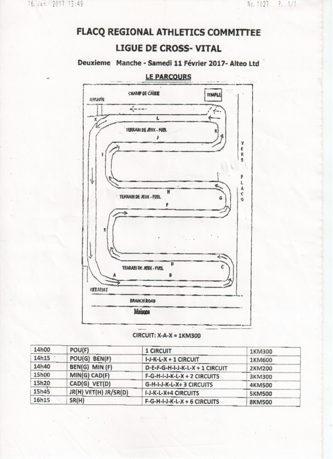 Parcours 1